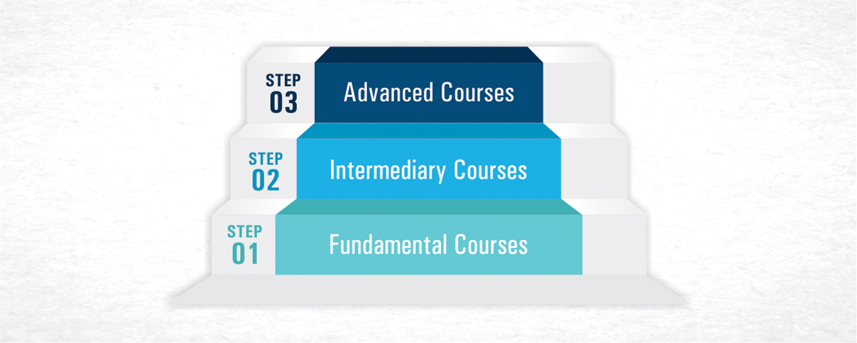 analytics-3-certification-2