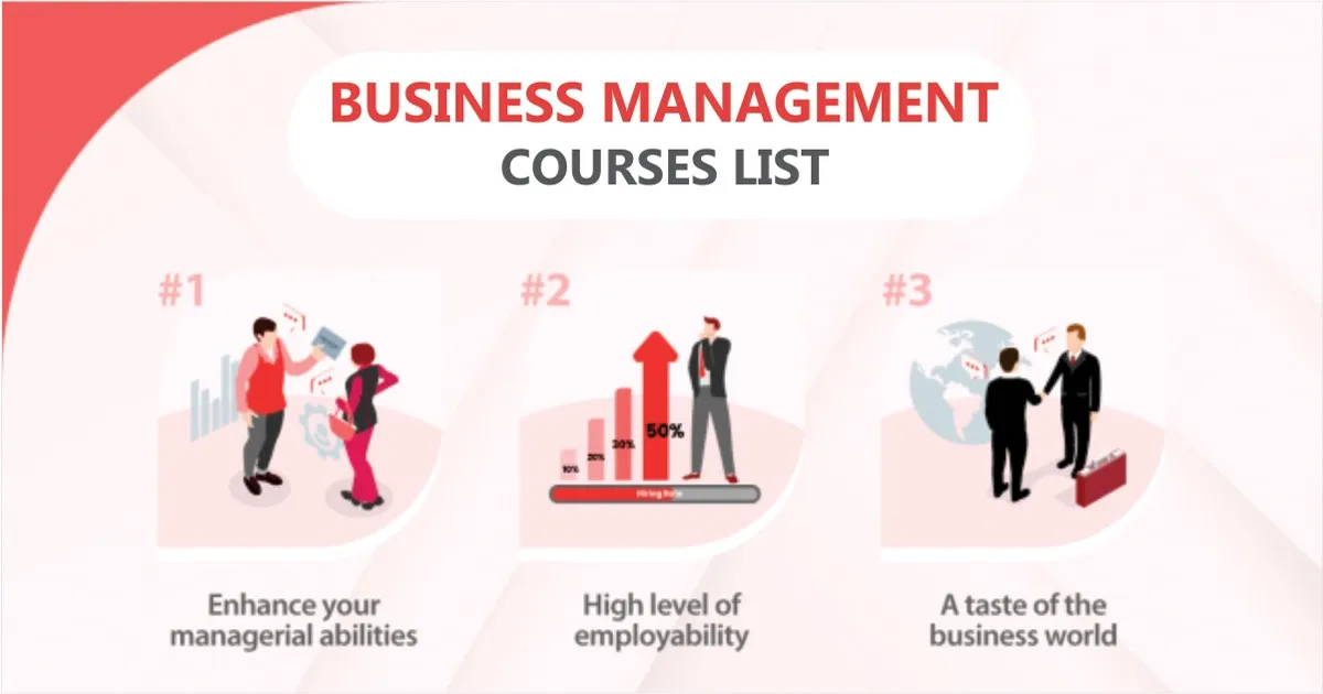 Business Management Courses list